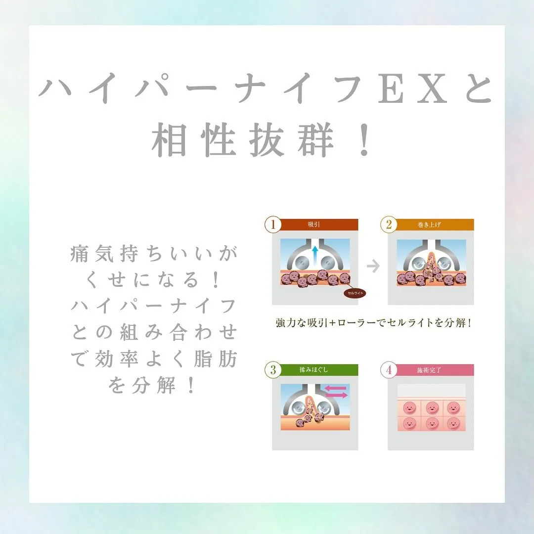 ハイパーナイフEXに引き続き今回は【ハイパーシェイプ】のご紹...